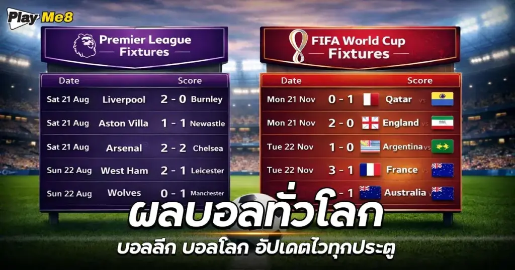 ผลบอลทั่วโลก